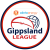 Bendigo Football Netball League